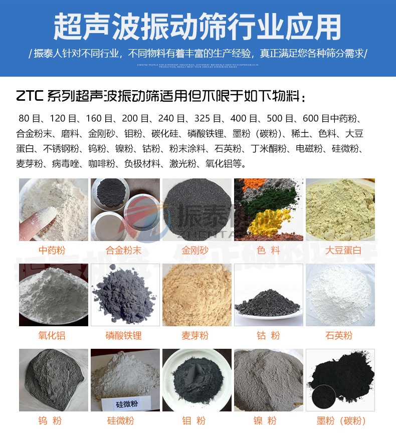 硅碳負極材料超聲波振動篩行業(yè)應(yīng)用